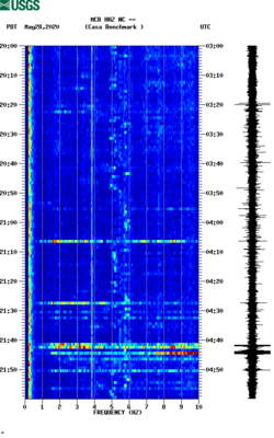 spectrogram thumbnail