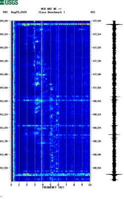 spectrogram thumbnail