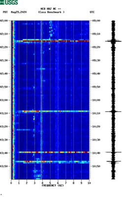 spectrogram thumbnail