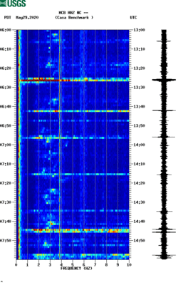 spectrogram thumbnail