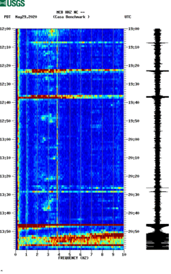 spectrogram thumbnail