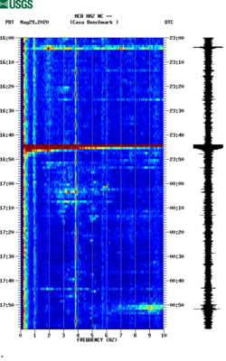 spectrogram thumbnail