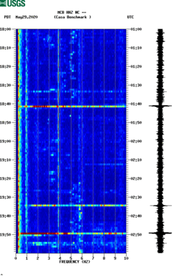 spectrogram thumbnail