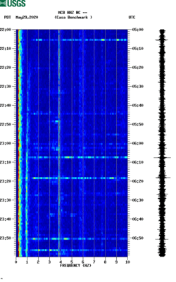 spectrogram thumbnail