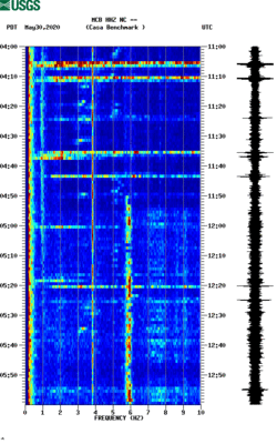 spectrogram thumbnail