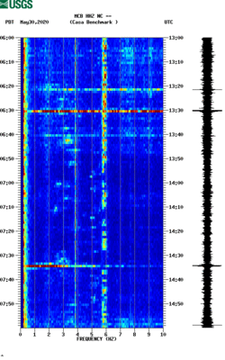 spectrogram thumbnail