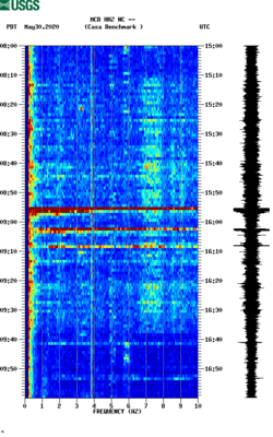 spectrogram thumbnail