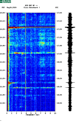 spectrogram thumbnail