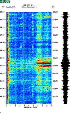 spectrogram thumbnail