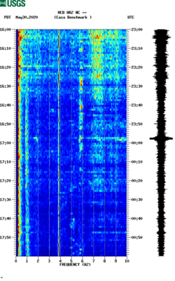 spectrogram thumbnail