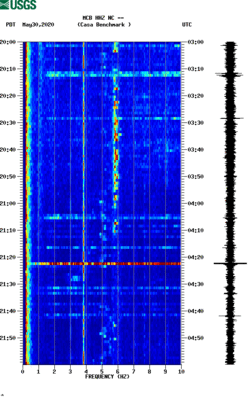 spectrogram thumbnail