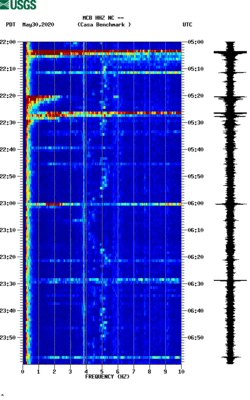 spectrogram thumbnail