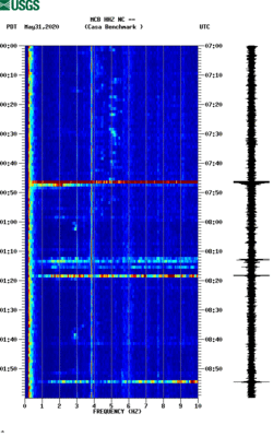 spectrogram thumbnail