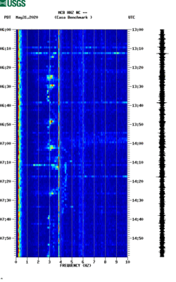 spectrogram thumbnail