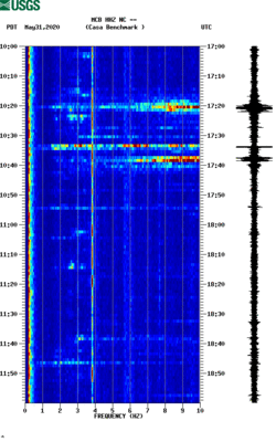 spectrogram thumbnail