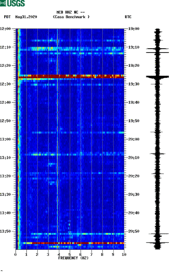 spectrogram thumbnail