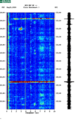 spectrogram thumbnail