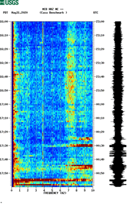 spectrogram thumbnail