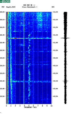 spectrogram thumbnail