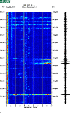 spectrogram thumbnail