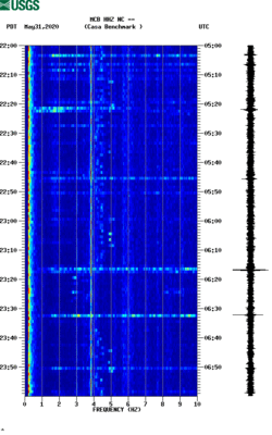 spectrogram thumbnail