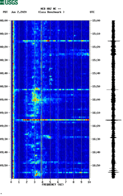 spectrogram thumbnail