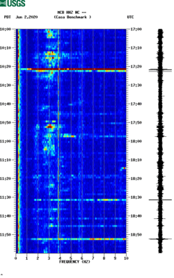 spectrogram thumbnail