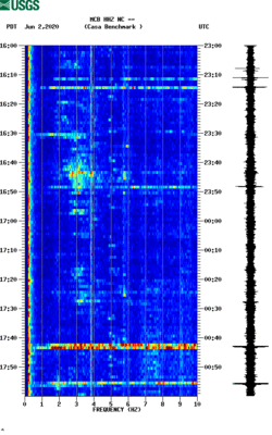 spectrogram thumbnail