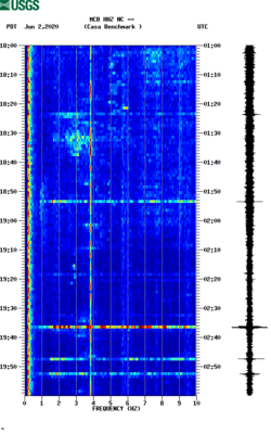 spectrogram thumbnail