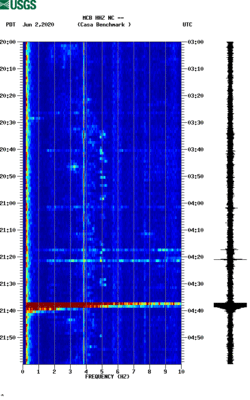 spectrogram thumbnail