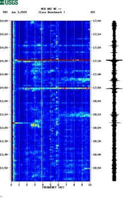 spectrogram thumbnail