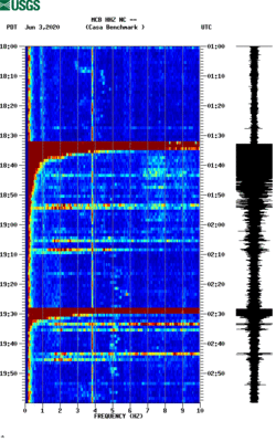 spectrogram thumbnail