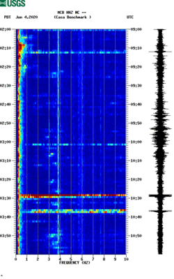 spectrogram thumbnail