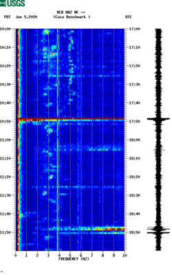 spectrogram thumbnail