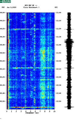 spectrogram thumbnail