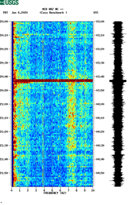 spectrogram thumbnail