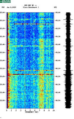 spectrogram thumbnail