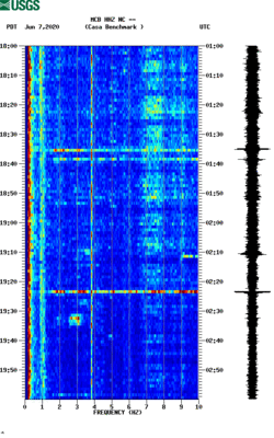 spectrogram thumbnail