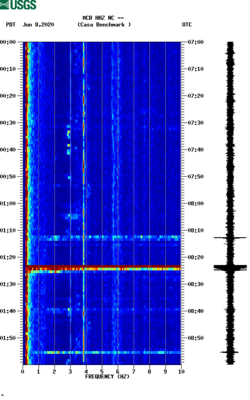 spectrogram thumbnail