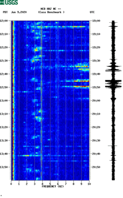 spectrogram thumbnail