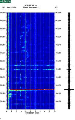 spectrogram thumbnail