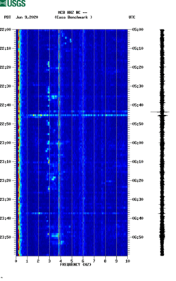 spectrogram thumbnail