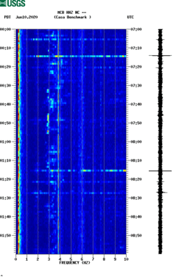 spectrogram thumbnail