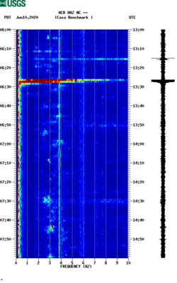 spectrogram thumbnail