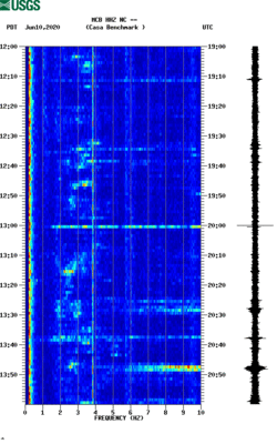 spectrogram thumbnail