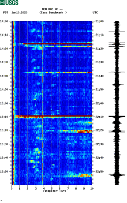 spectrogram thumbnail