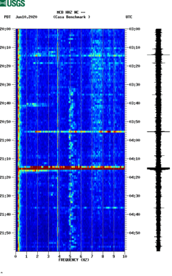 spectrogram thumbnail