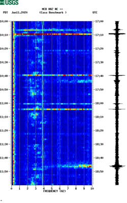 spectrogram thumbnail