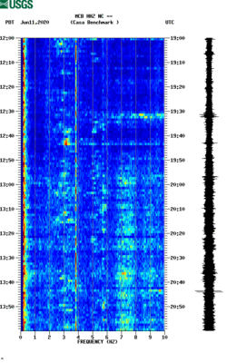 spectrogram thumbnail