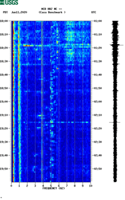 spectrogram thumbnail